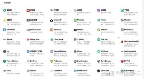 精品网站荟萃,助你成长,涵盖网络冲浪种种