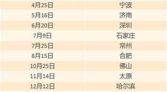 大咖倾力推荐 邦纳明星产品与您相约全国工厂数字化升级解决方案研讨会