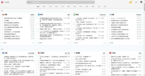 选题不发愁！这5个网站让你灵感爆棚