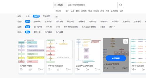 流程图工具推荐与实用网址大全
